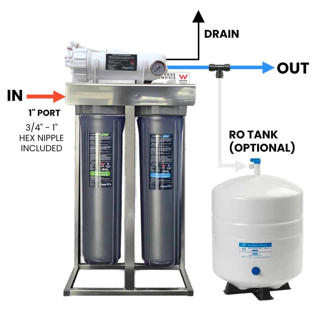 AquaCo RO-COM20 Commercial Reverse Osmosis System – 2,000 L/day product view 4