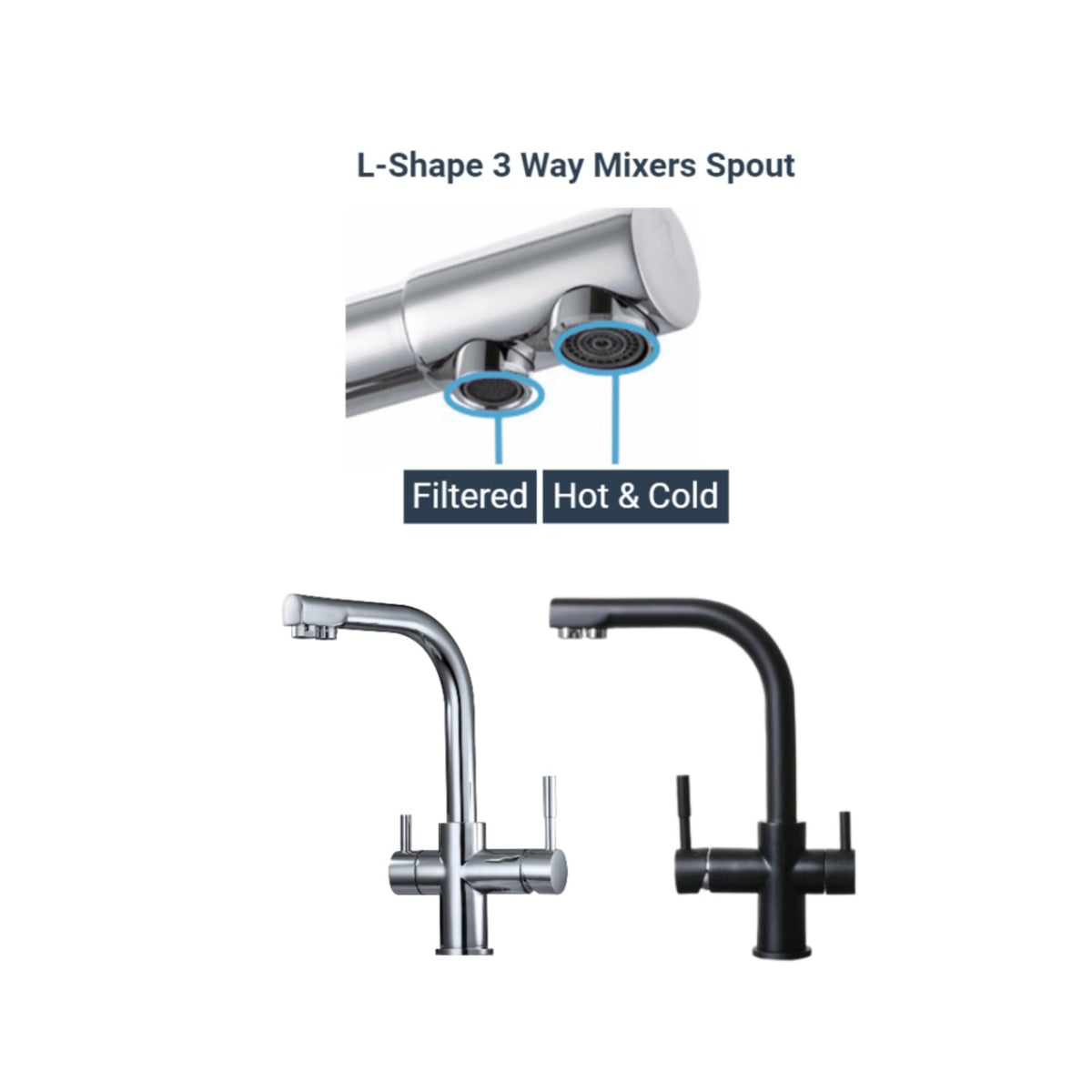 AquaCo Chrome L Shape 3-Way Mixer with LED Filter Change Reminder – 3W-SL-CH tap detail