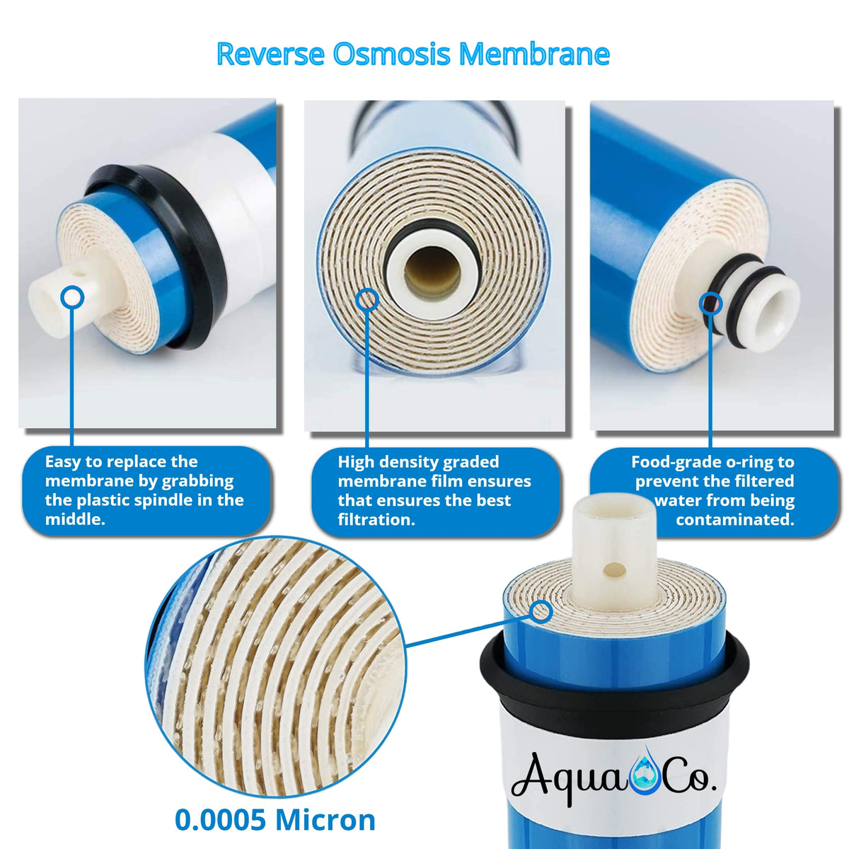 AquaCo 75 GPD Reverse Osmosis Membrane product view 4