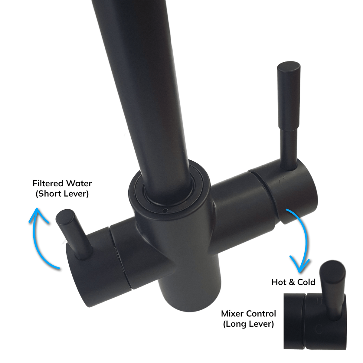 AquaCo Matte Black L Shape 3-Way Mixer – 3W-SL-MB tap detail