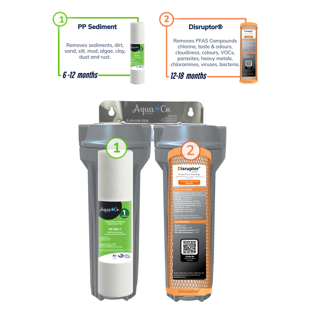 AquaCo Premium 2 Stage Caravan Water Filter product view 3