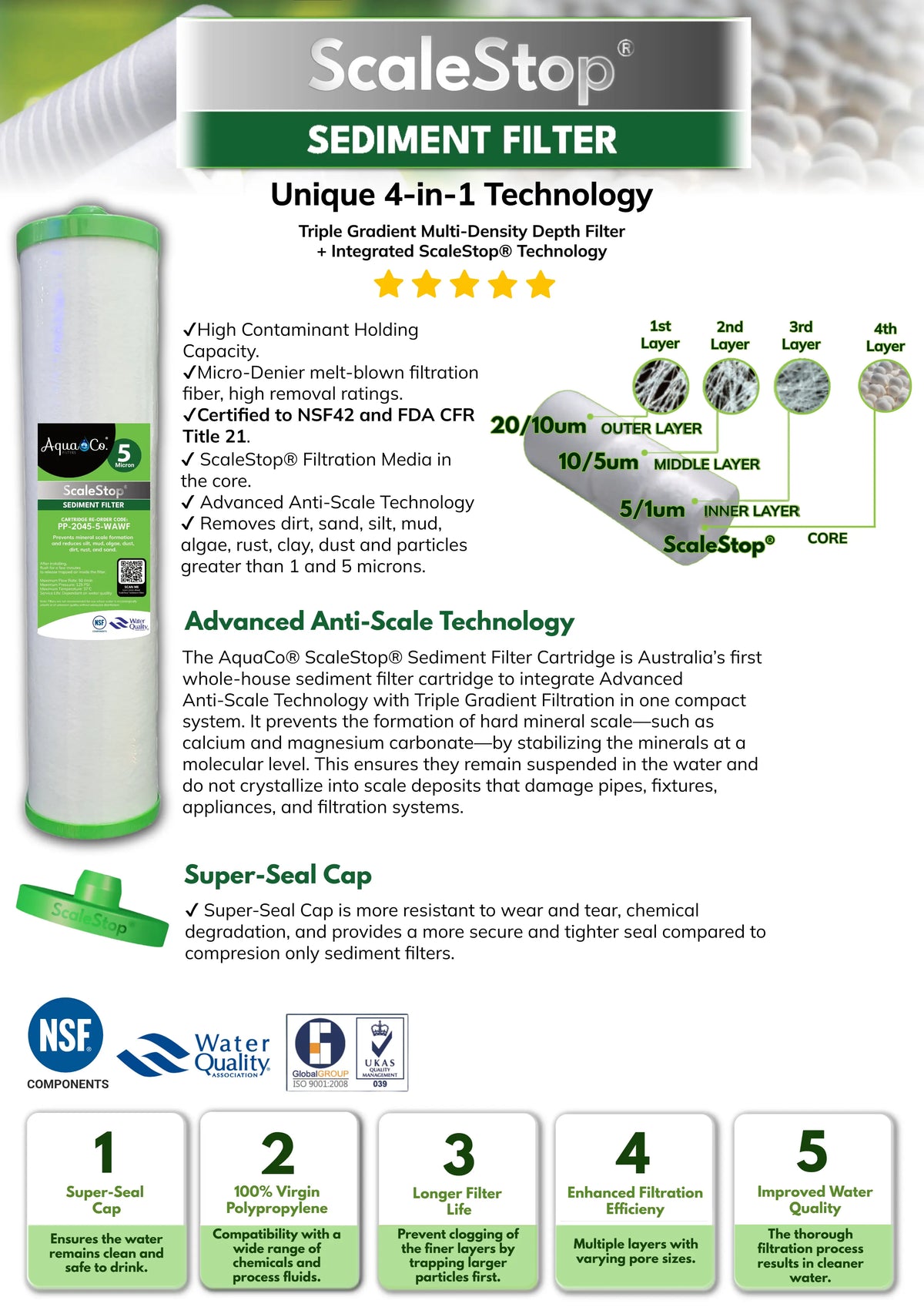 AquaCo Premium PFAS 20" x 4.5" Sediment & Disruptor® Filter Set product view 3