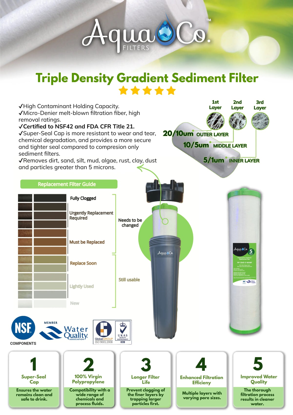 AquaCo SEV17 Whole House Water Softener with Advanced PFAS Filtration & ROCOMP Reverse Osmosis product view 12