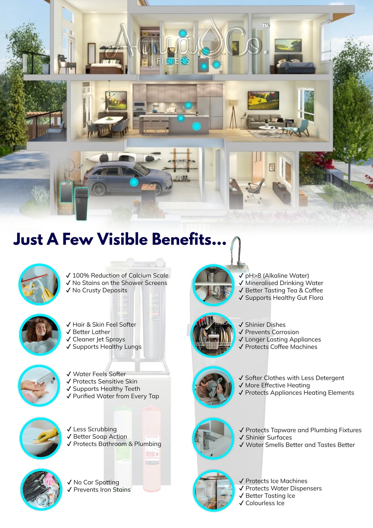 AquaCo Whole House Filter + SEV17 Water Softener Combo Pro product view 8