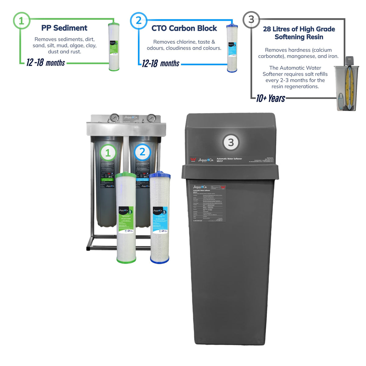 AquaCo SEV17 Water Softener with Classic Pre-Filtration product view 5