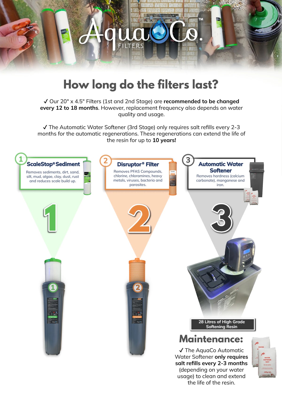 AquaCo SEV17 Water Softener with Premium PFAS Pre-Filtration product view 7