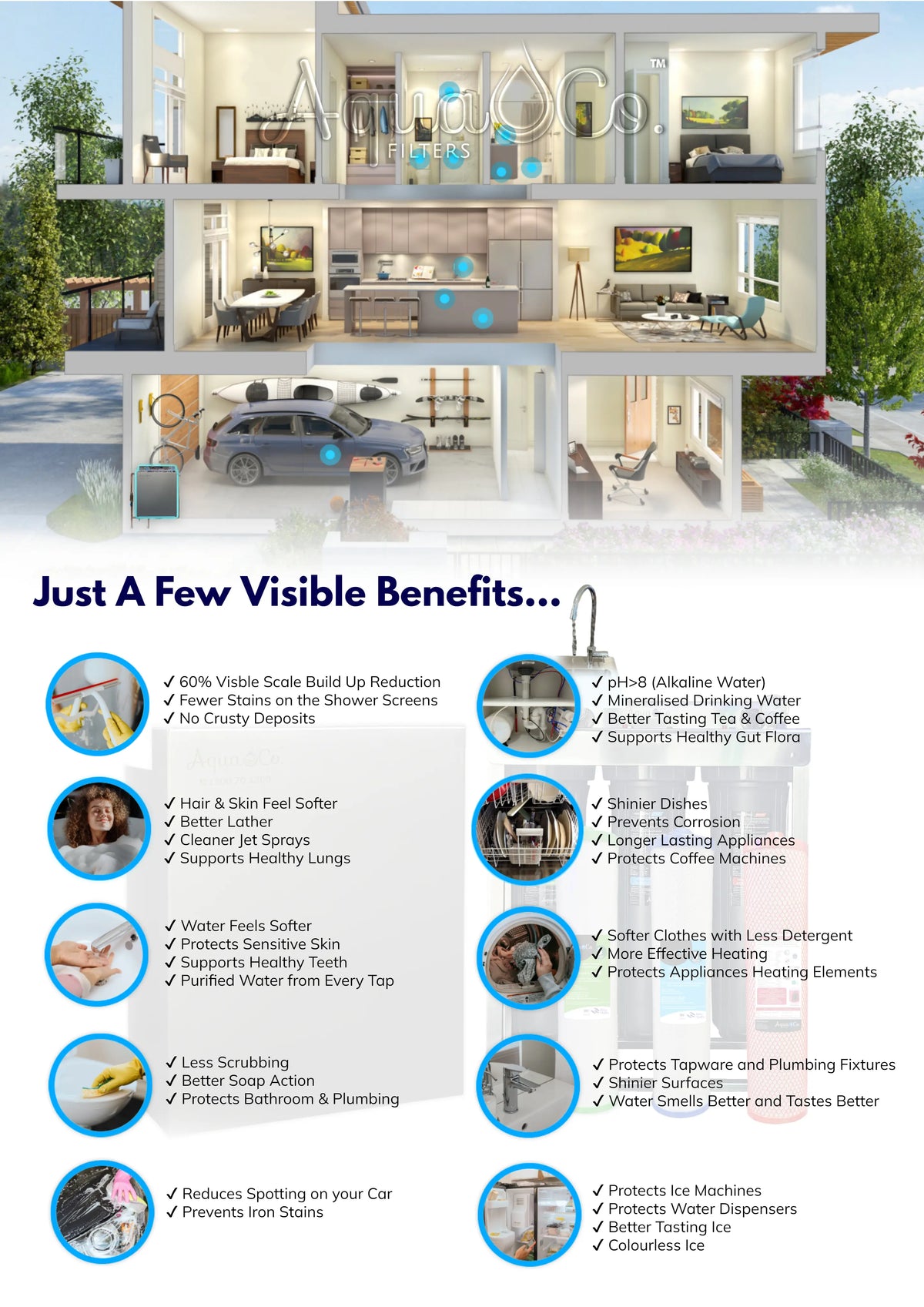 AquaCo SYS-203-WAWF Whole House Water Filter System with ROCOMP Reverse Osmosis product view 5
