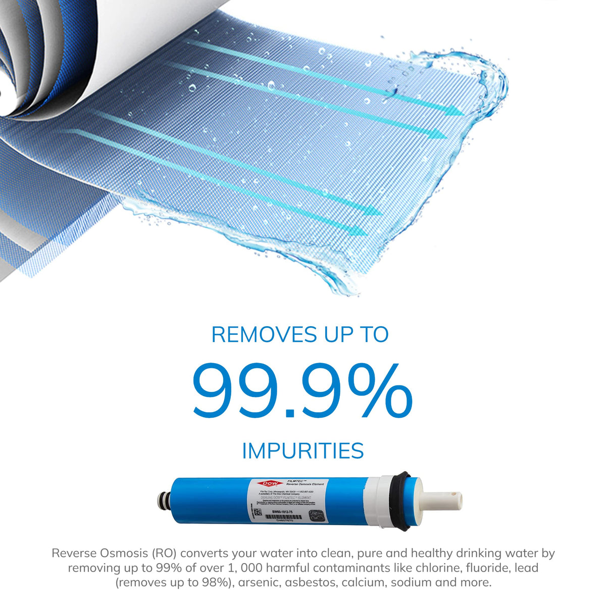 Dow FilmTec 75 GPD Residential Reverse Osmosis Membrane product view 2