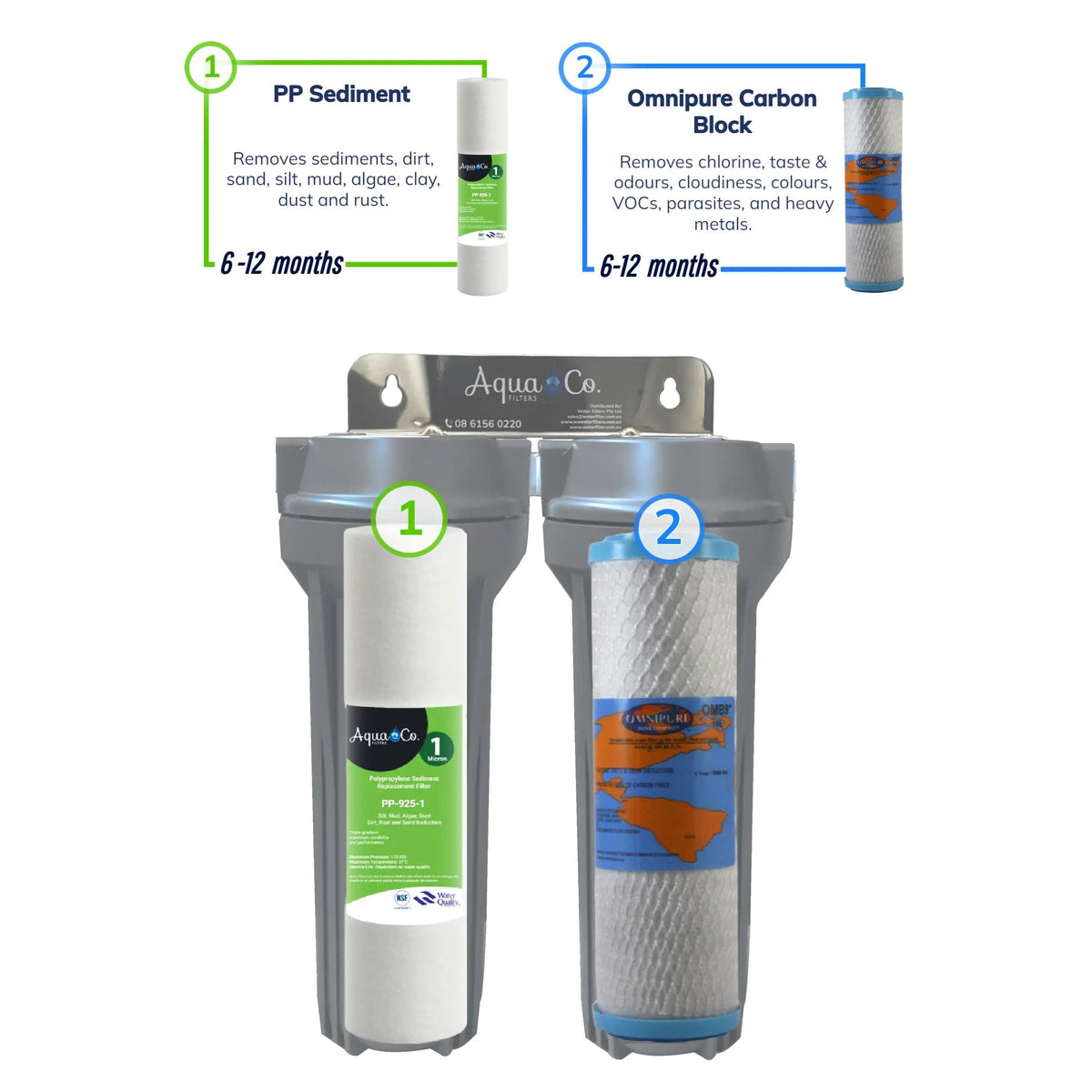 AquaCo SYS-925SC Under-Sink Water Filter + 3-Way Mixer Tap filtration stages